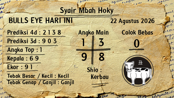 Prediksi Bulls Eye