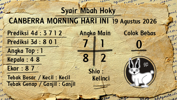 Prediksi Canberra Morning
