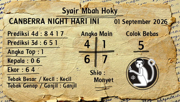 Prediksi Canberra Night