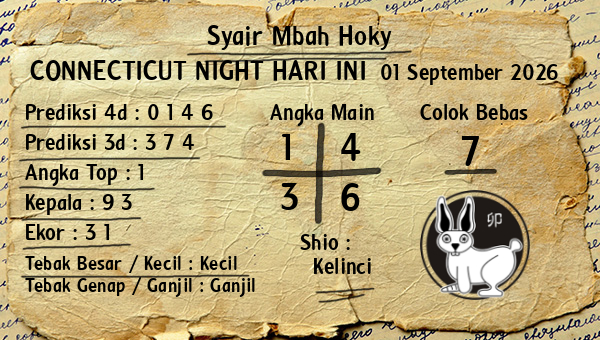 Prediksi Connecticut Night