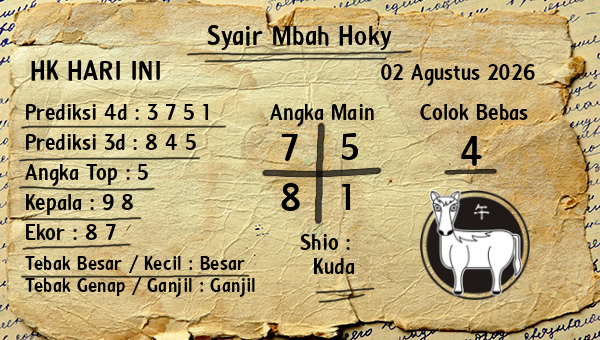 Prediksi HK