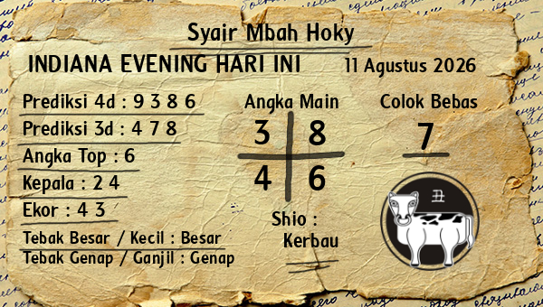 Prediksi Indiana Evening