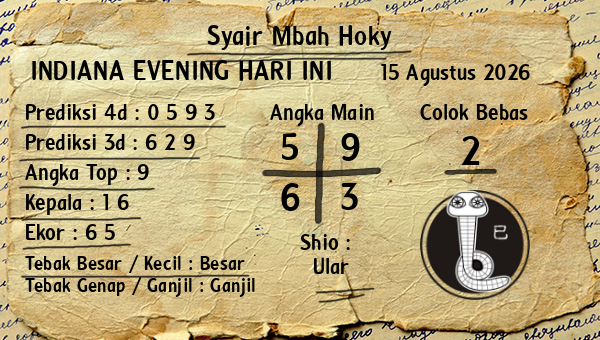 Prediksi Indiana Evening