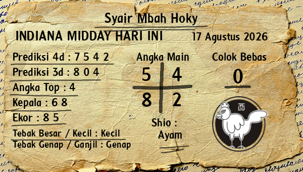 Prediksi Indiana Midday