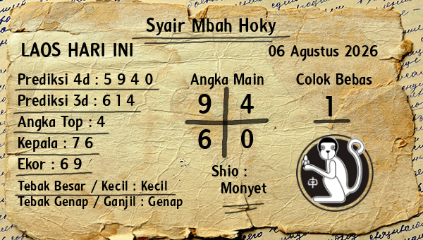 Prediksi Laos