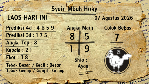 Prediksi Laos