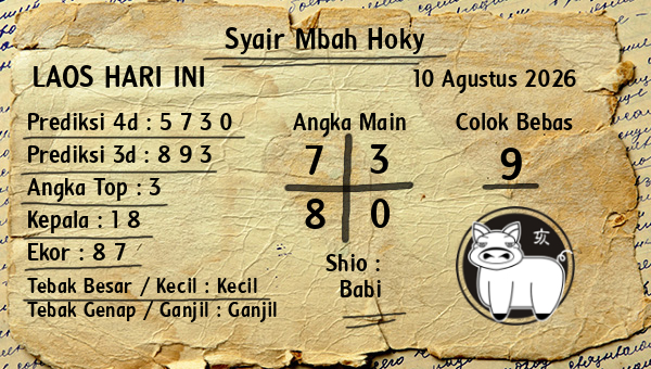 Prediksi Laos
