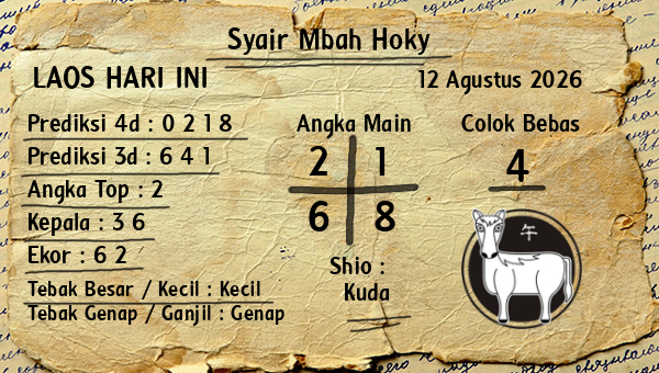 Prediksi Laos