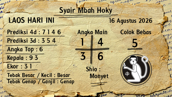 Prediksi Laos