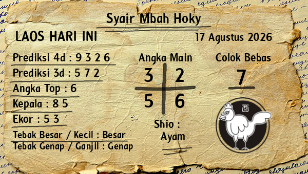 Prediksi Laos