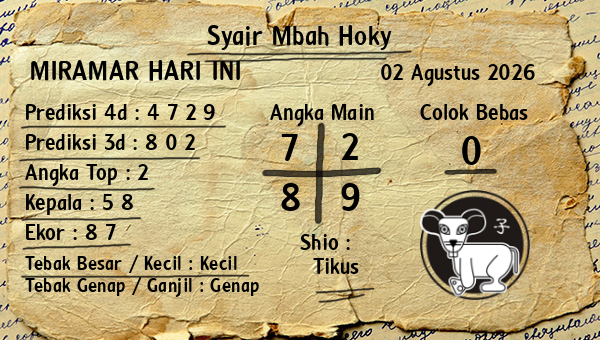 Prediksi Miramar