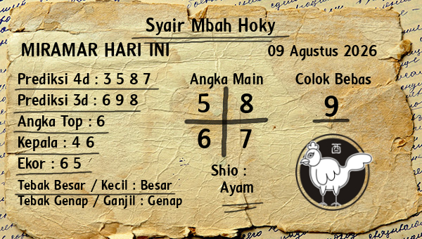 Prediksi Miramar