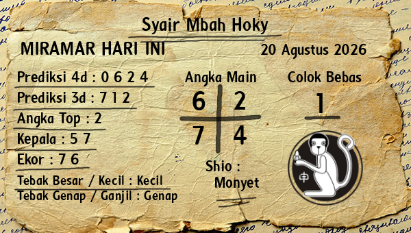 Prediksi Miramar