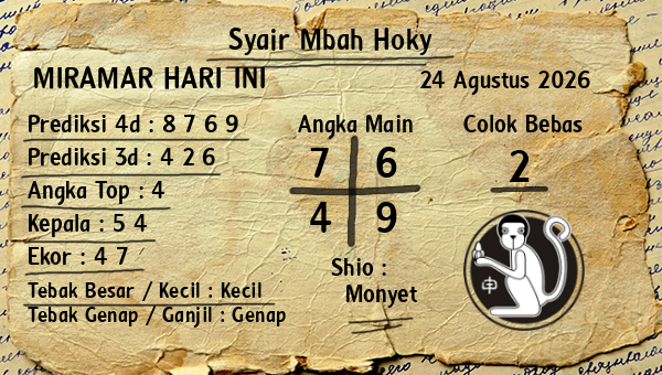 Prediksi Miramar