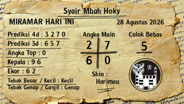 Prediksi Miramar