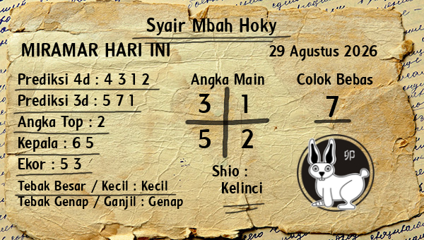Prediksi Miramar