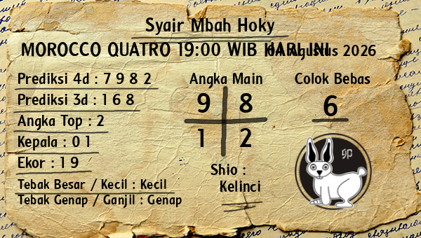 Prediksi Morocco Quatro 19:00 WIB