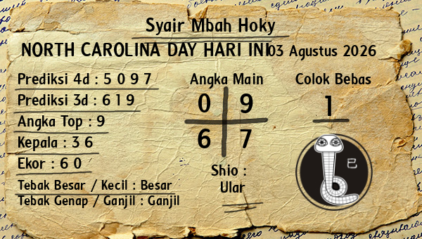 Prediksi North Carolina Day