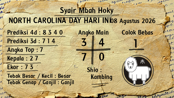 Prediksi North Carolina Day