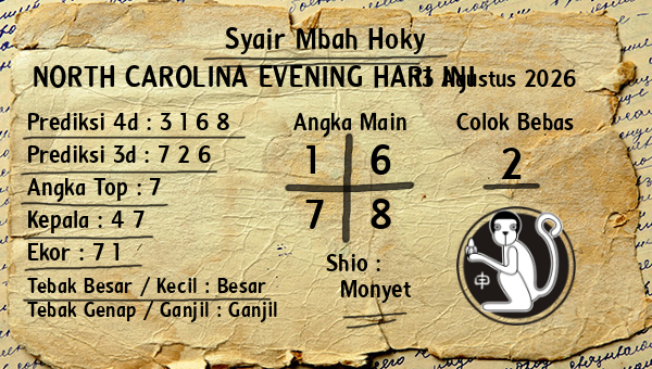 Prediksi North Carolina Evening