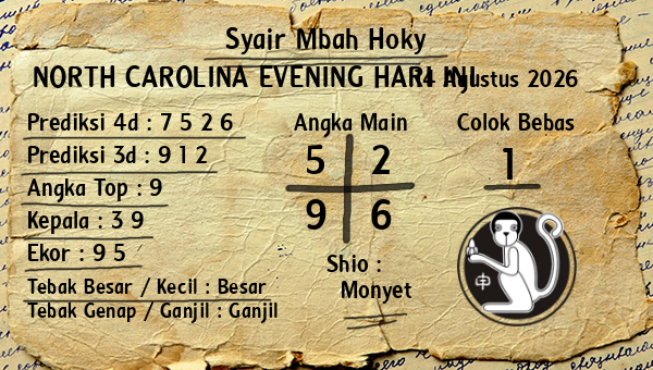 Prediksi North Carolina Evening