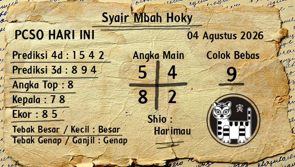 Prediksi Pcso