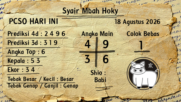 Prediksi Pcso