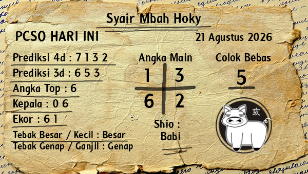 Prediksi Pcso