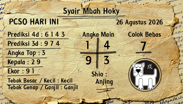 Prediksi Pcso
