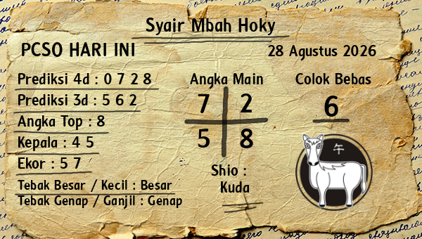 Prediksi Pcso