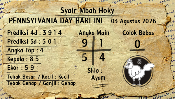 Prediksi Pennsylvania Day