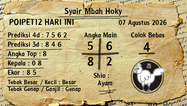 Prediksi Poipet12