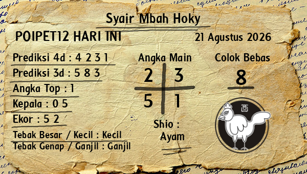 Prediksi Poipet12