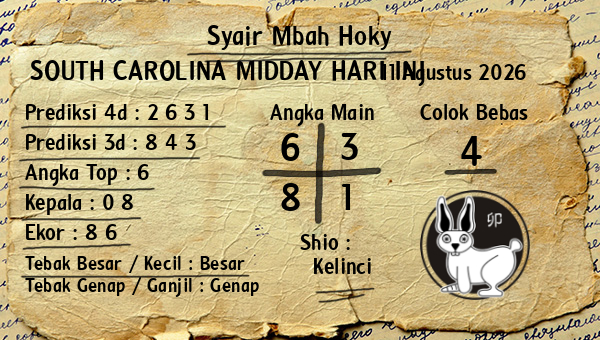 Prediksi South Carolina Midday