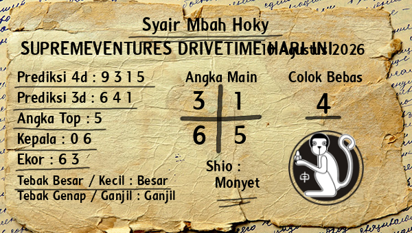 Prediksi Supremeventures Drivetime