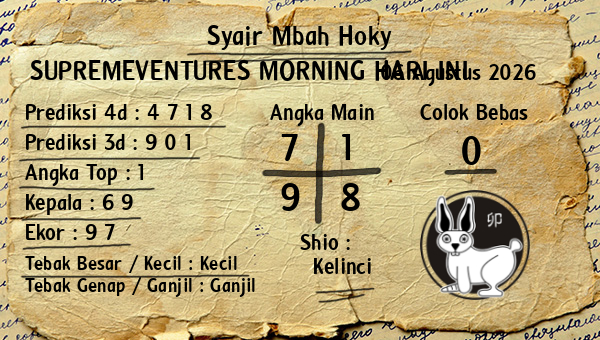 Prediksi Supremeventures Morning