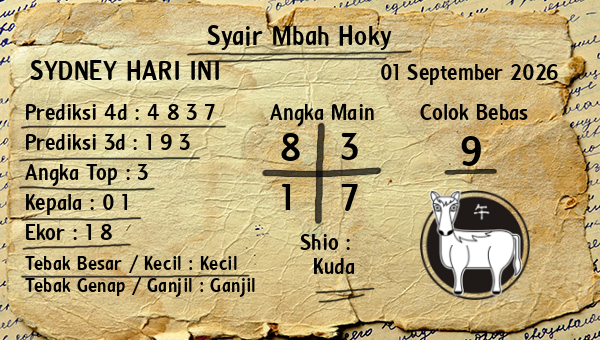 Prediksi Sydney
