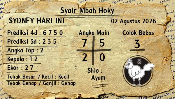 Prediksi Sydney