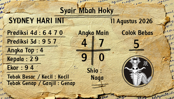 Prediksi Sydney