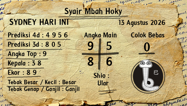 Prediksi Sydney