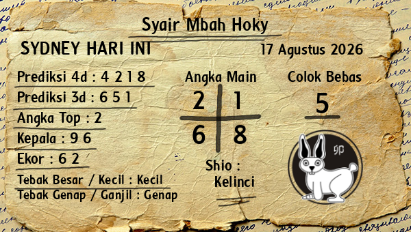 Prediksi Sydney