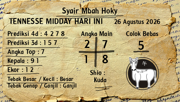 Prediksi Tennesse Midday