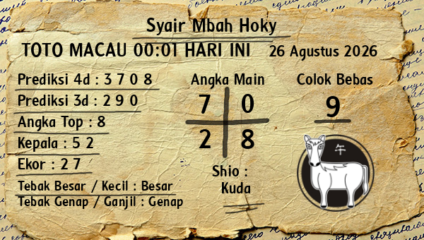 Prediksi Toto Macau 00:01