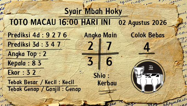 Prediksi Toto Macau 16:00