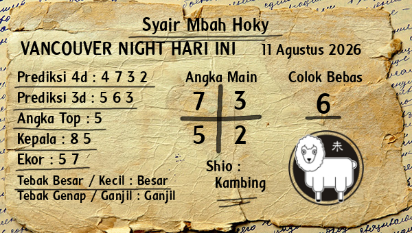 Prediksi Vancouver Night