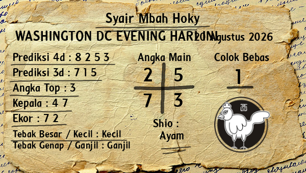 Prediksi Washington Dc Evening