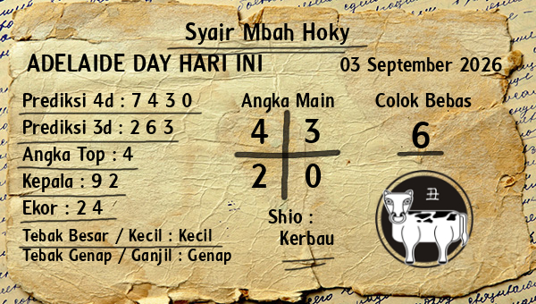 Prediksi Adelaide Day