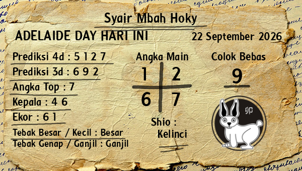 Prediksi Adelaide Day