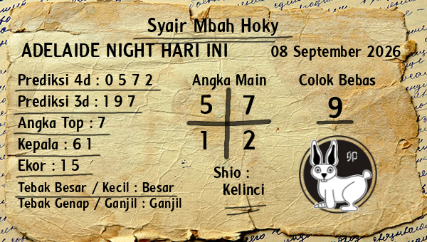 Prediksi Adelaide Night