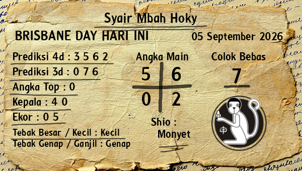 Prediksi Brisbane Day